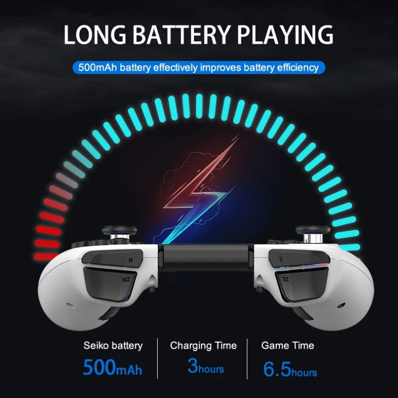 Wireless Joy-pad LinYuvo KS42 Meteor
