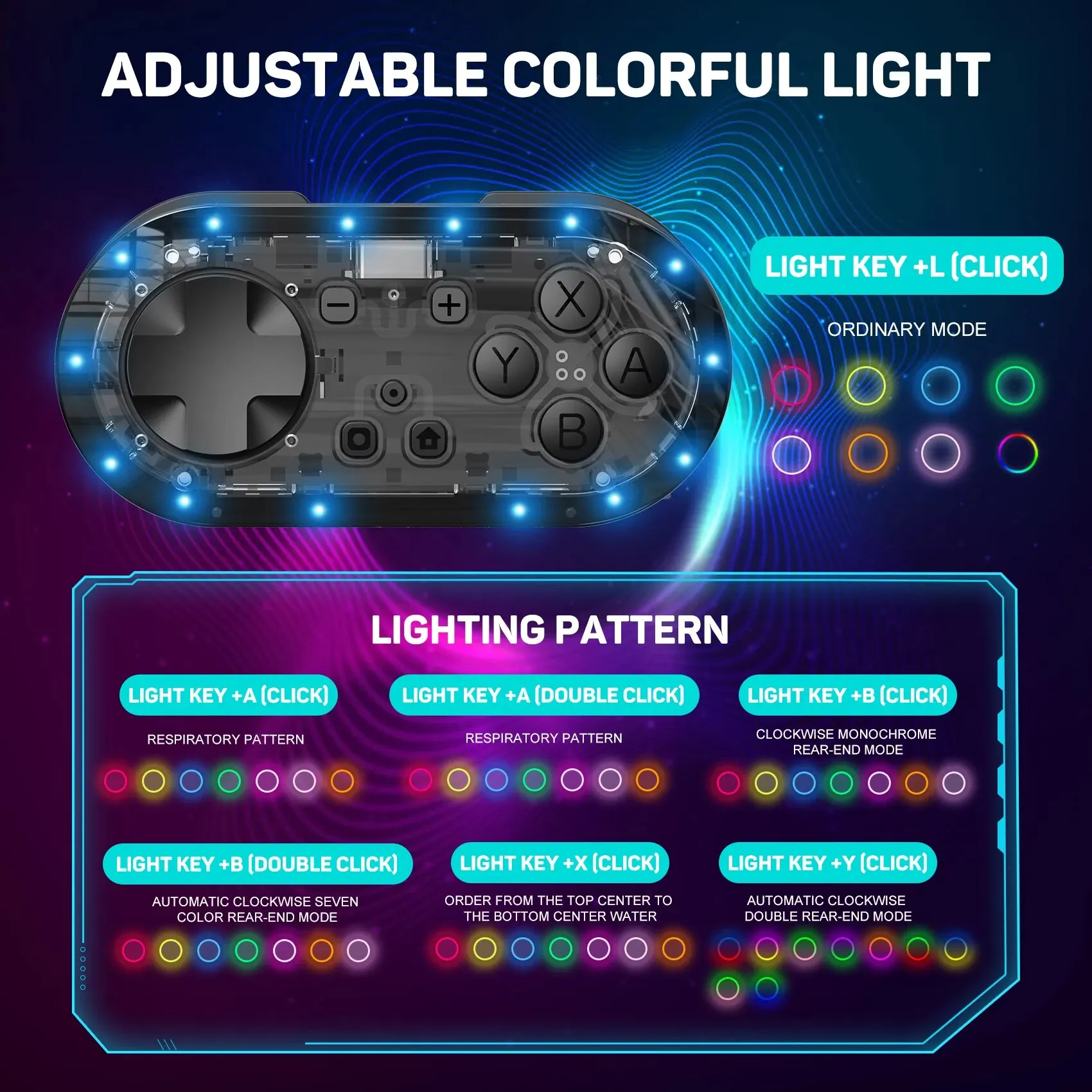 LinYuvo Mini Wireless Controller for Switch Lite OLED
