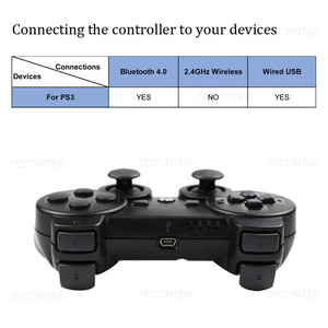 Wireless Controller For PS3